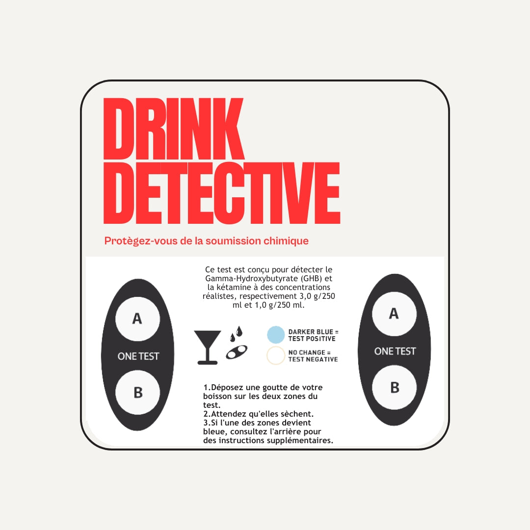 5 Cartes Drink Detective (20 tests)